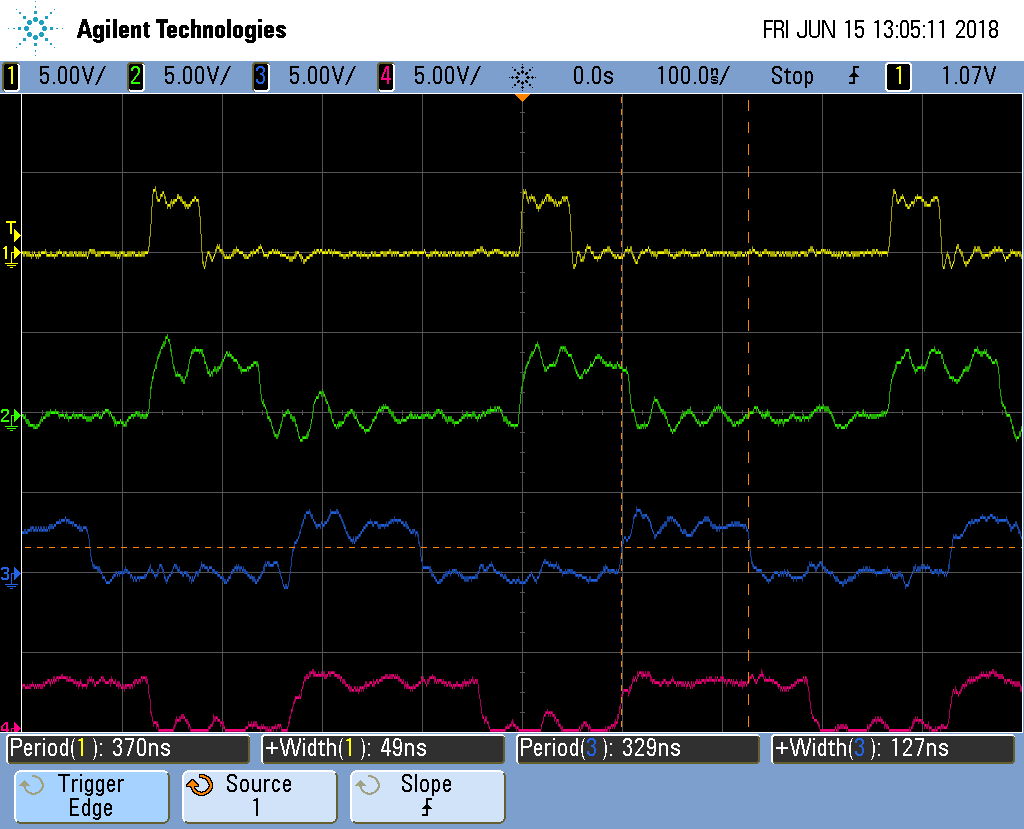 pwm7 Two PRUs stopped